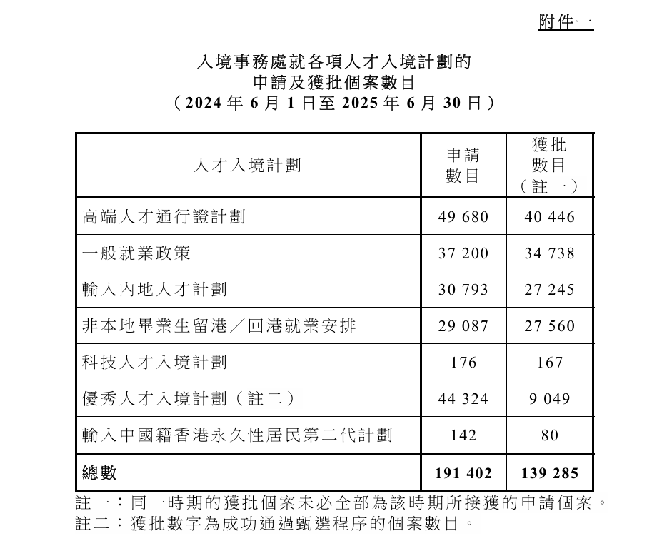 香港插班 “天崩开局”？17万家庭抢3.2 万学位！新港家长突围指南来了