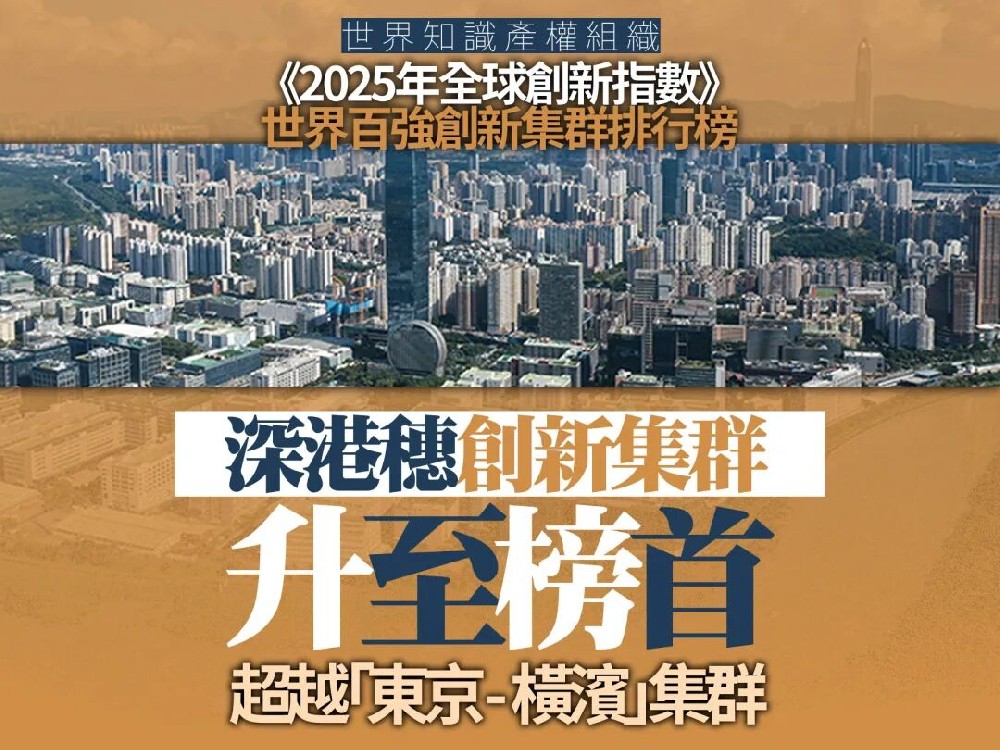 2025全球人才排名出炉！香港压过新加坡，稳居亚洲第一！